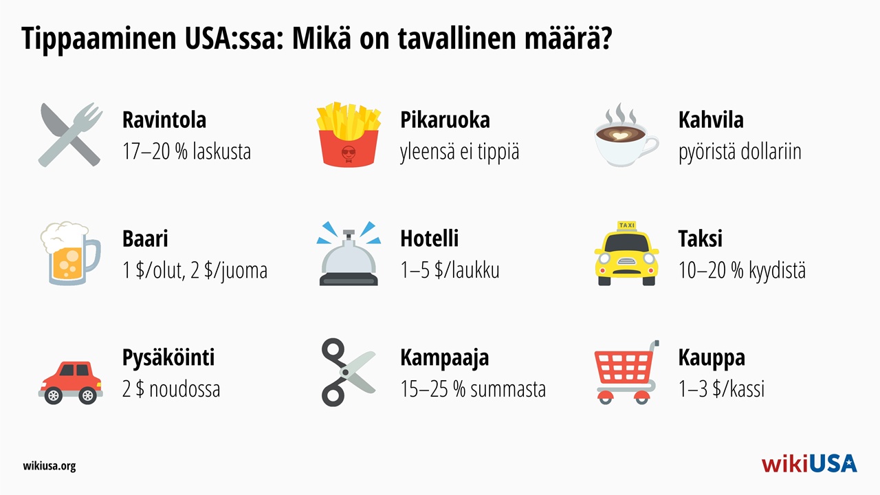 Tippaaminen USA:ssa: – suositus ravintolaan, hotelliin tai taksiin | © Petr Novák